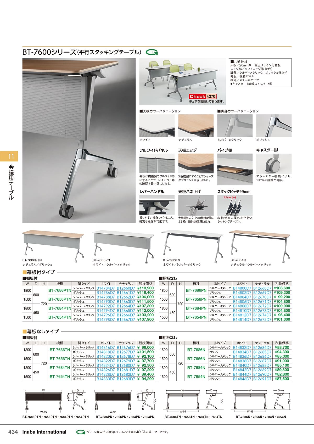 イナバ Inaba カタログ P434