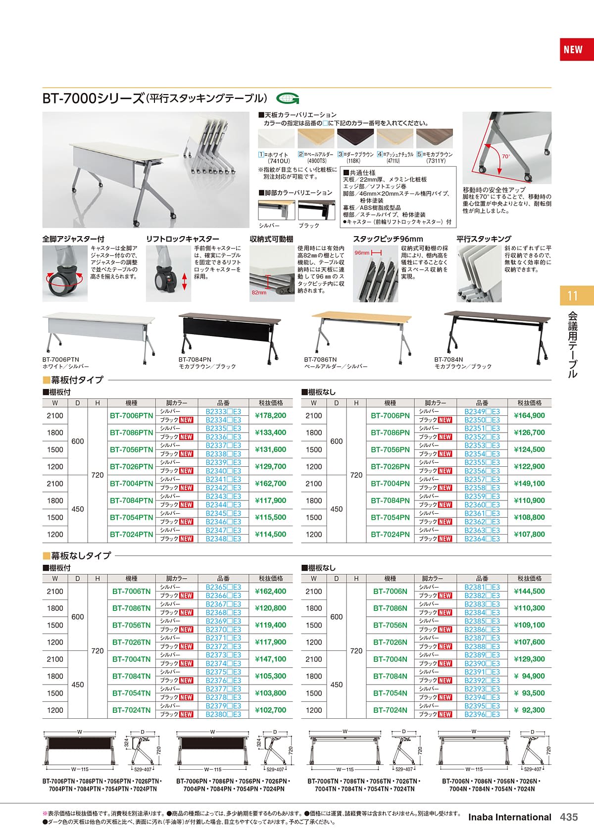 イナバ Inaba カタログ P435