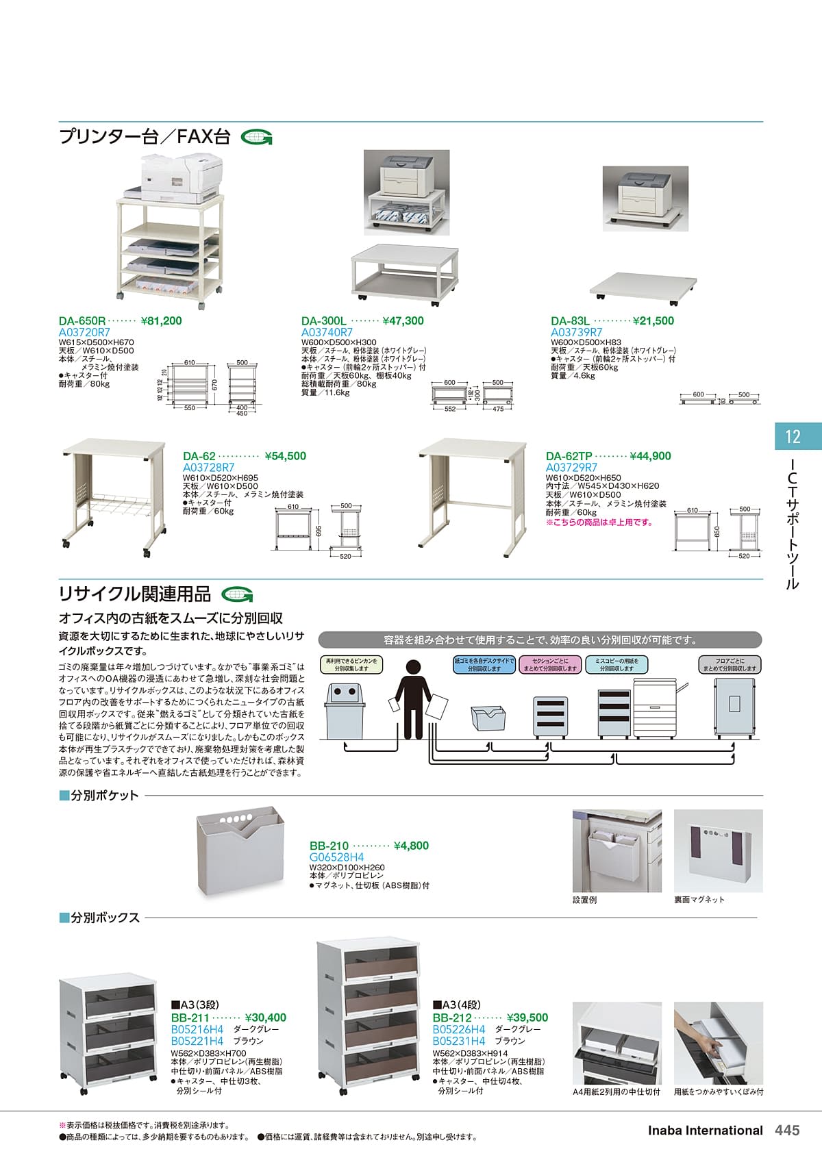 イナバ Inaba カタログ P445