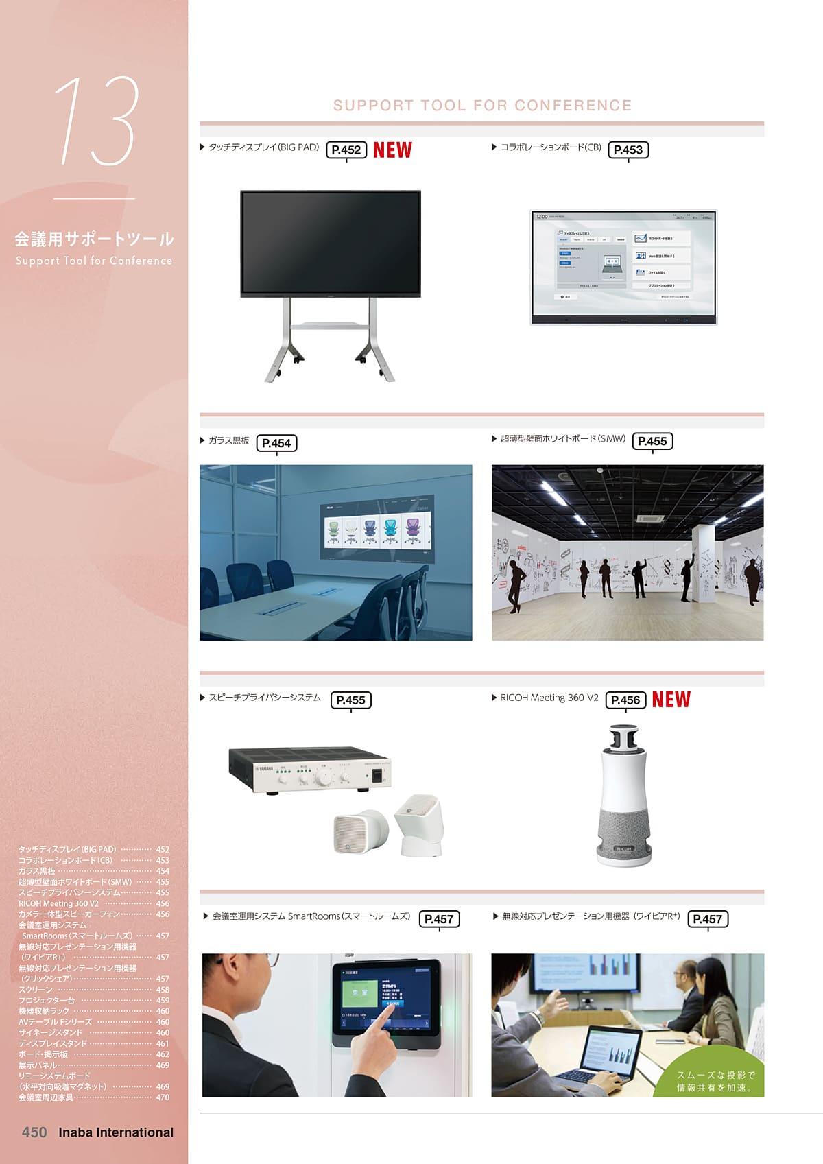 イナバ Inaba カタログ P450