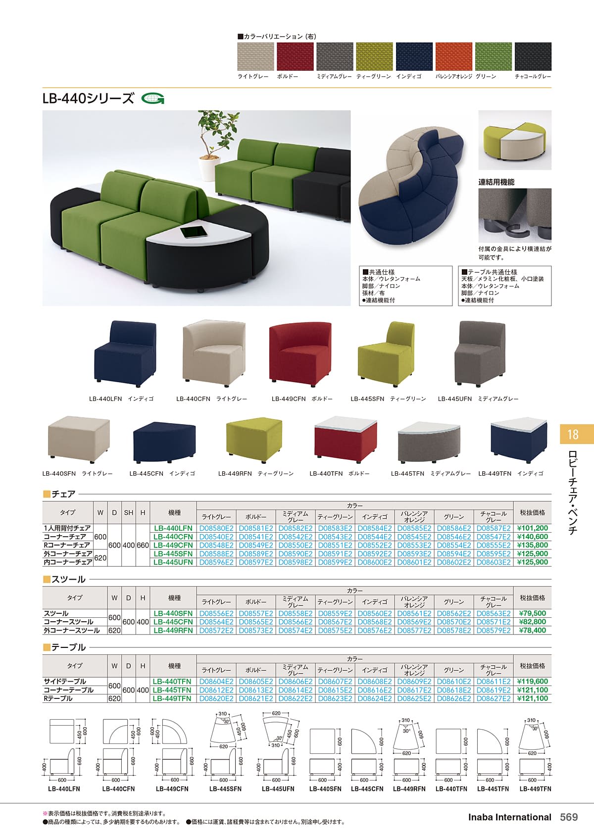 イナバ Inaba カタログ P569