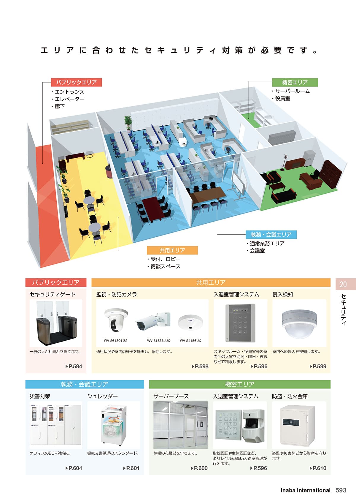 イナバ Inaba カタログ P593