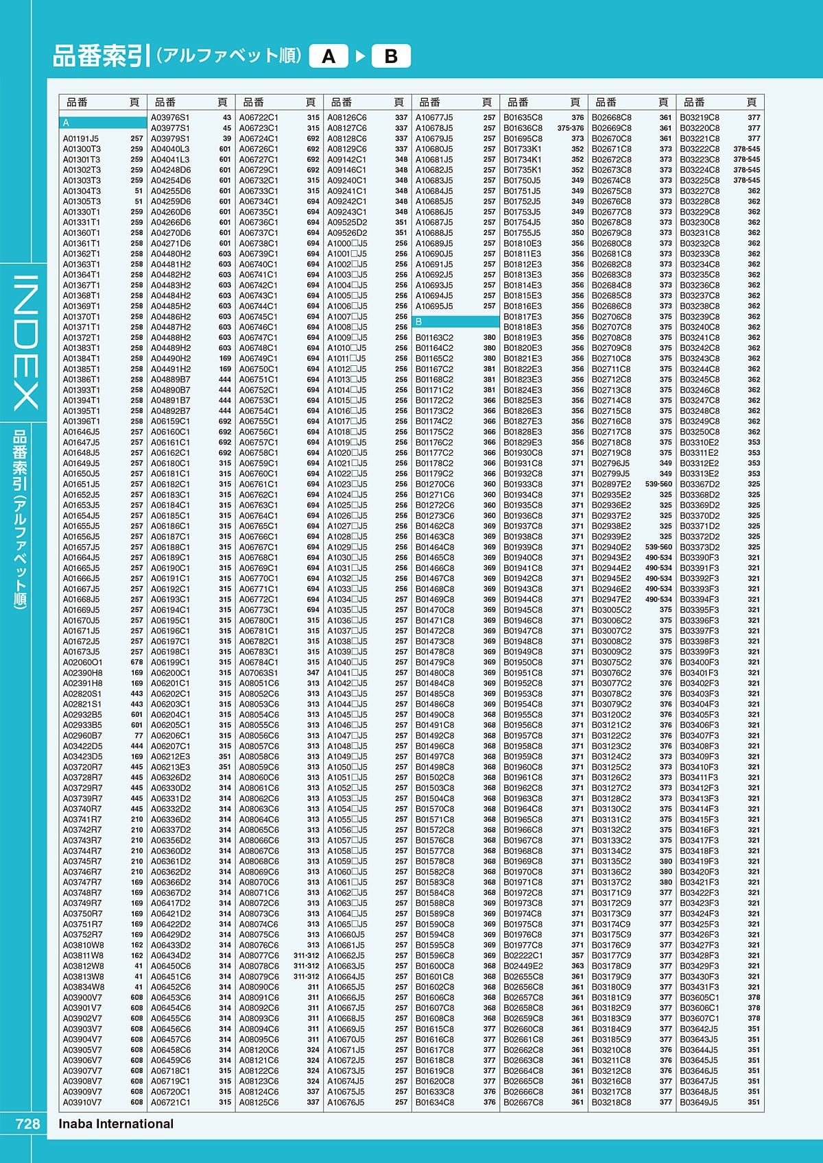 イナバ Inaba カタログ P728