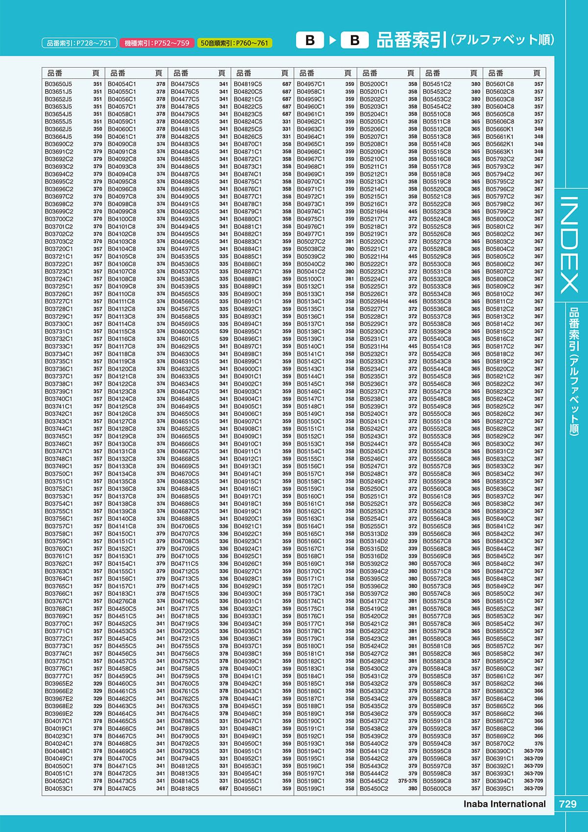 イナバ Inaba カタログ P729