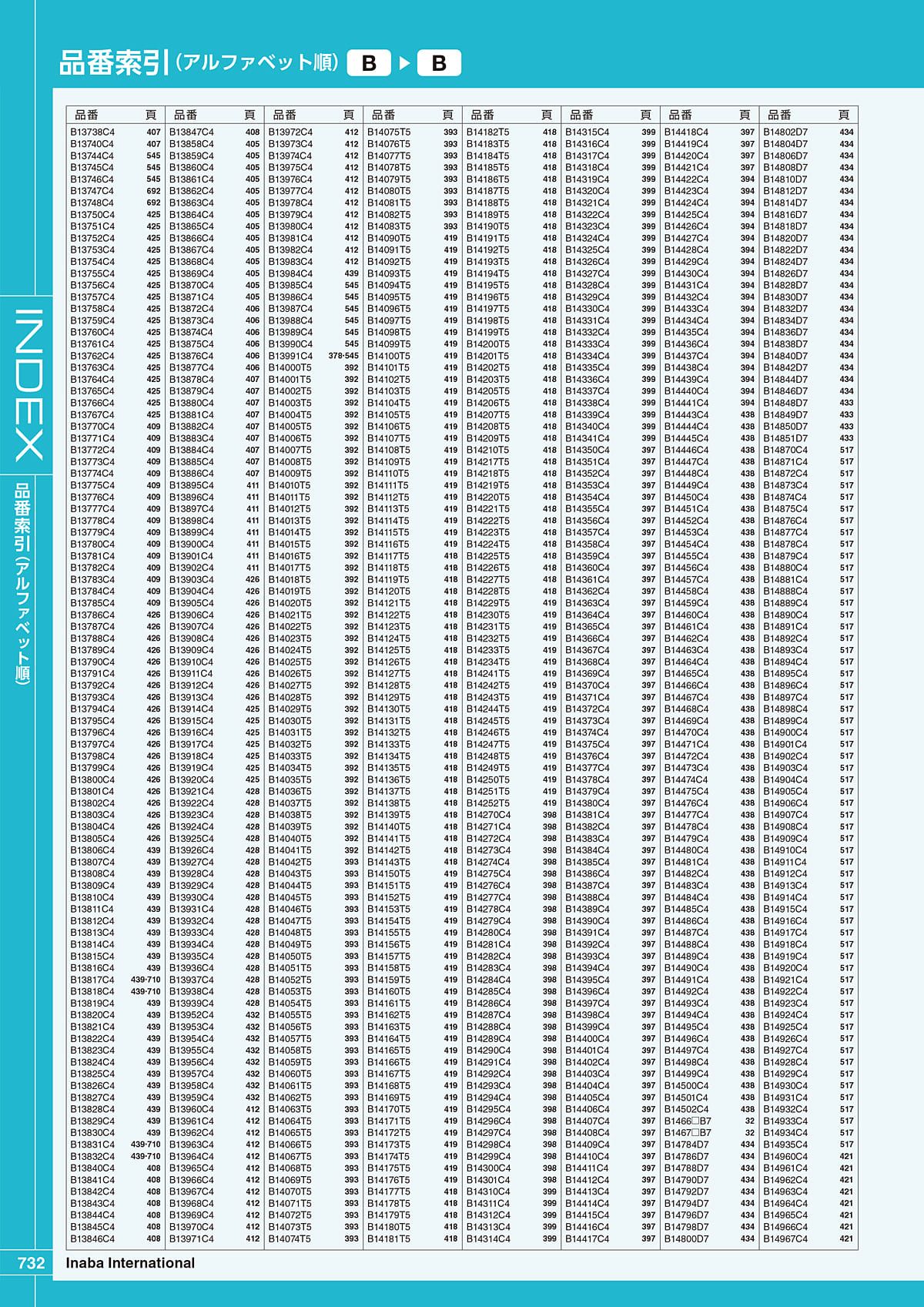 イナバ Inaba カタログ P732
