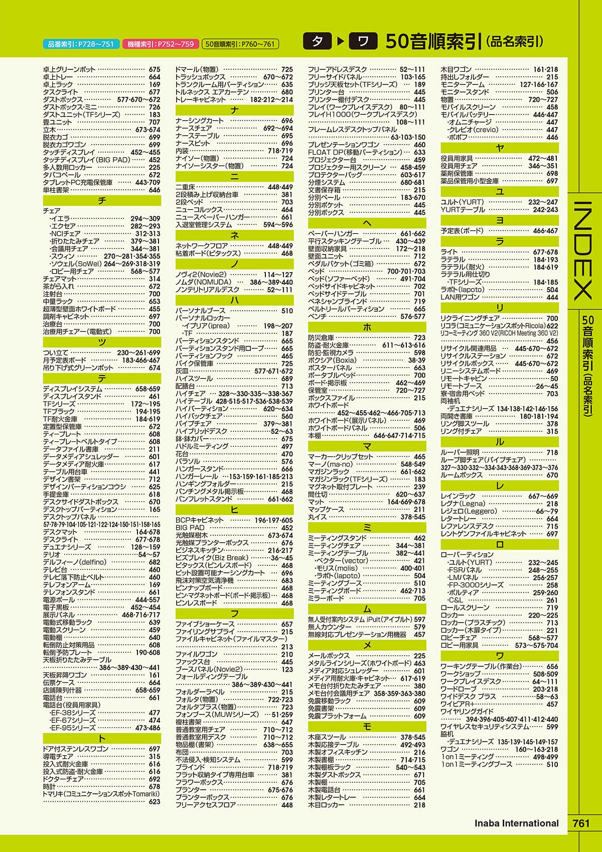 イナバ Inaba カタログ P761