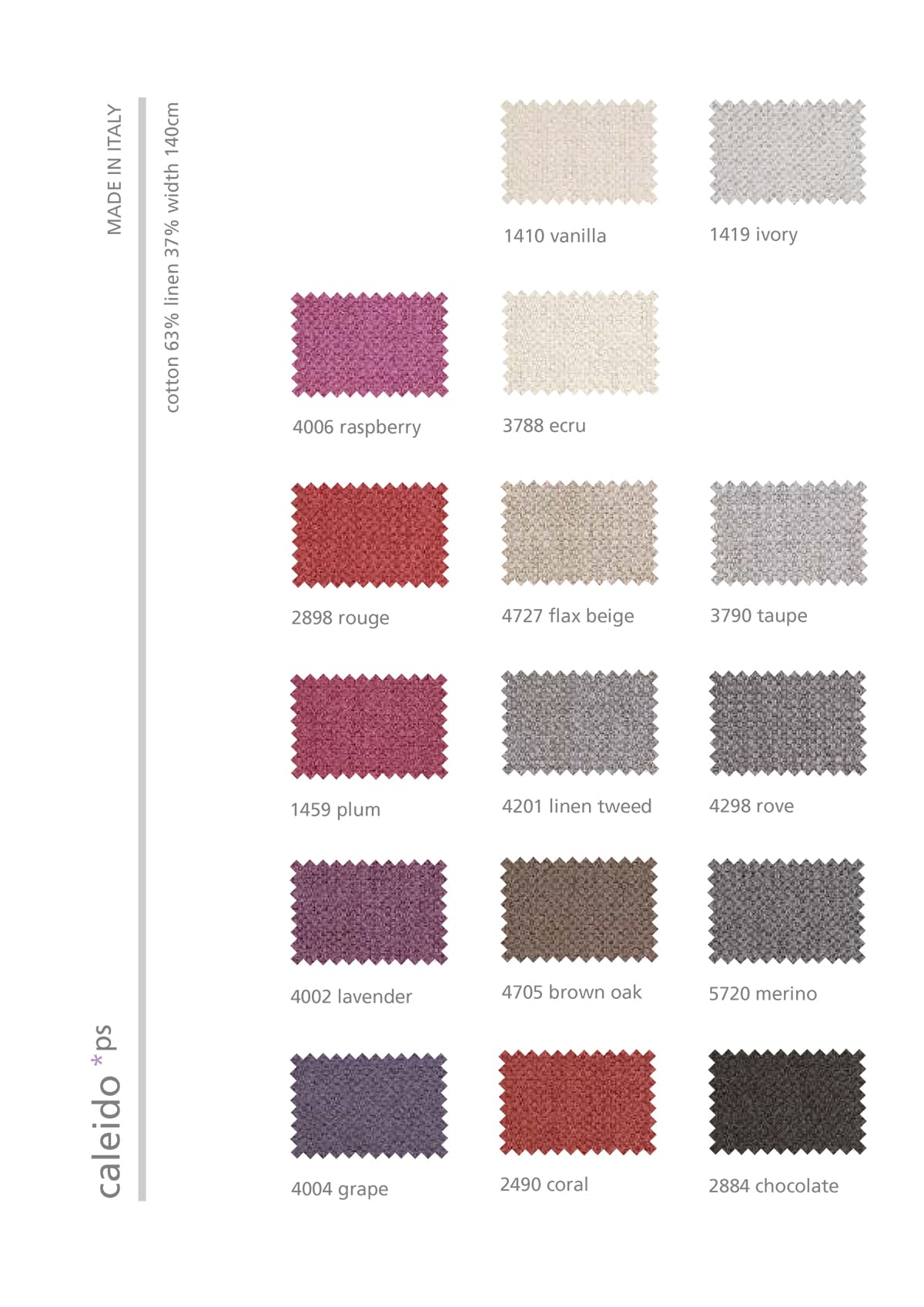 ラウコード かじ新 K-RAUCORD カタログ P38