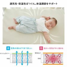 カトージ ぐうぐうねんねプレミアム マットのみ ベビーマットレス ぐうぐうねんね プレミアム」カトージ