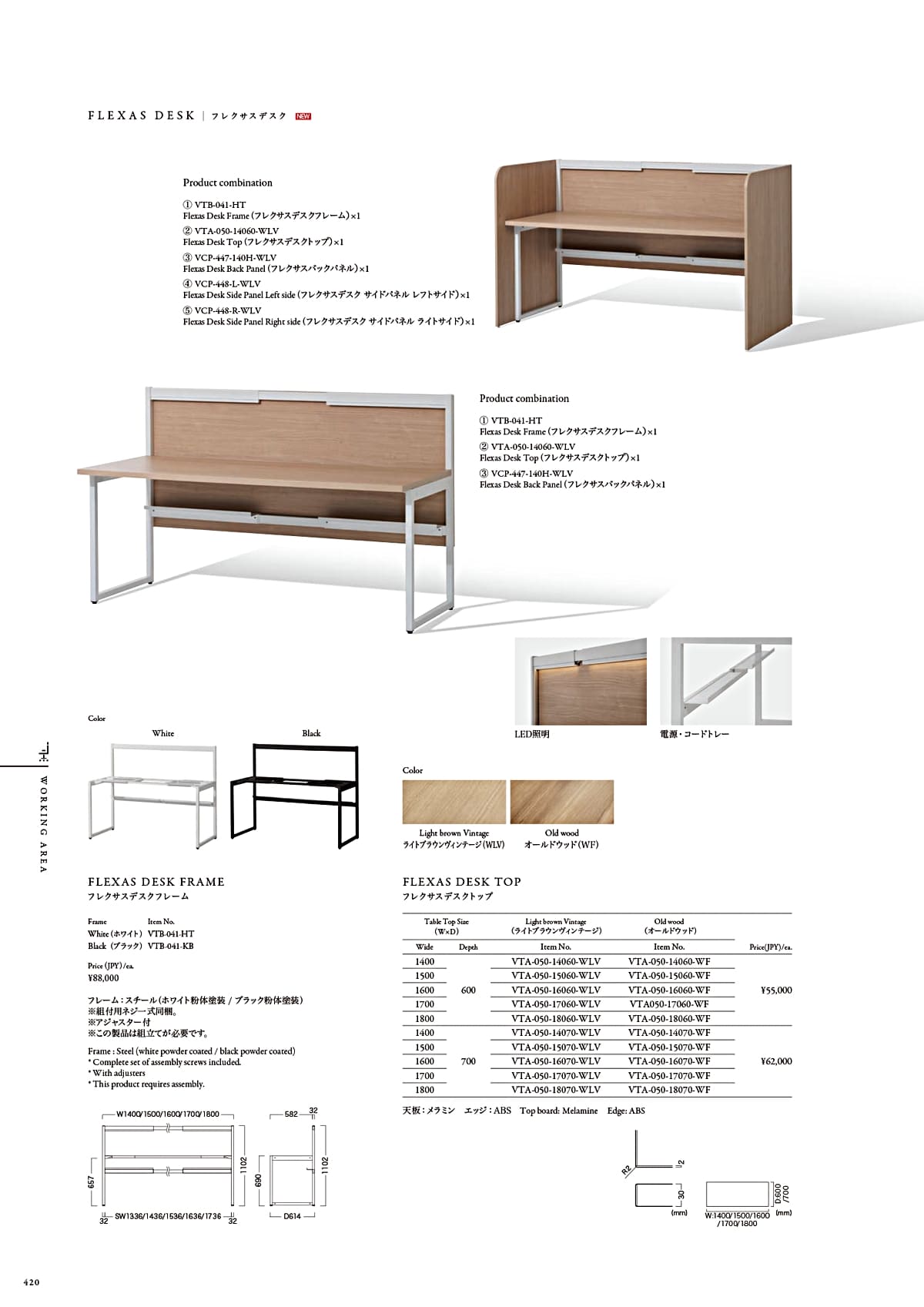 カワジュン KAWAJUN カタログ P420