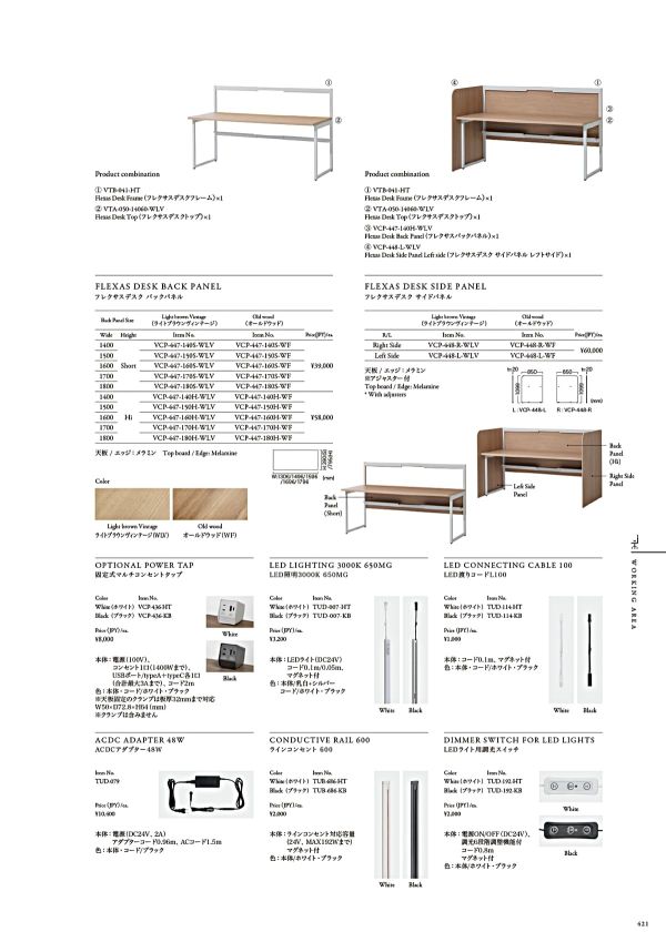 フレクサスデスク バックパネル付のカタログ画像-2