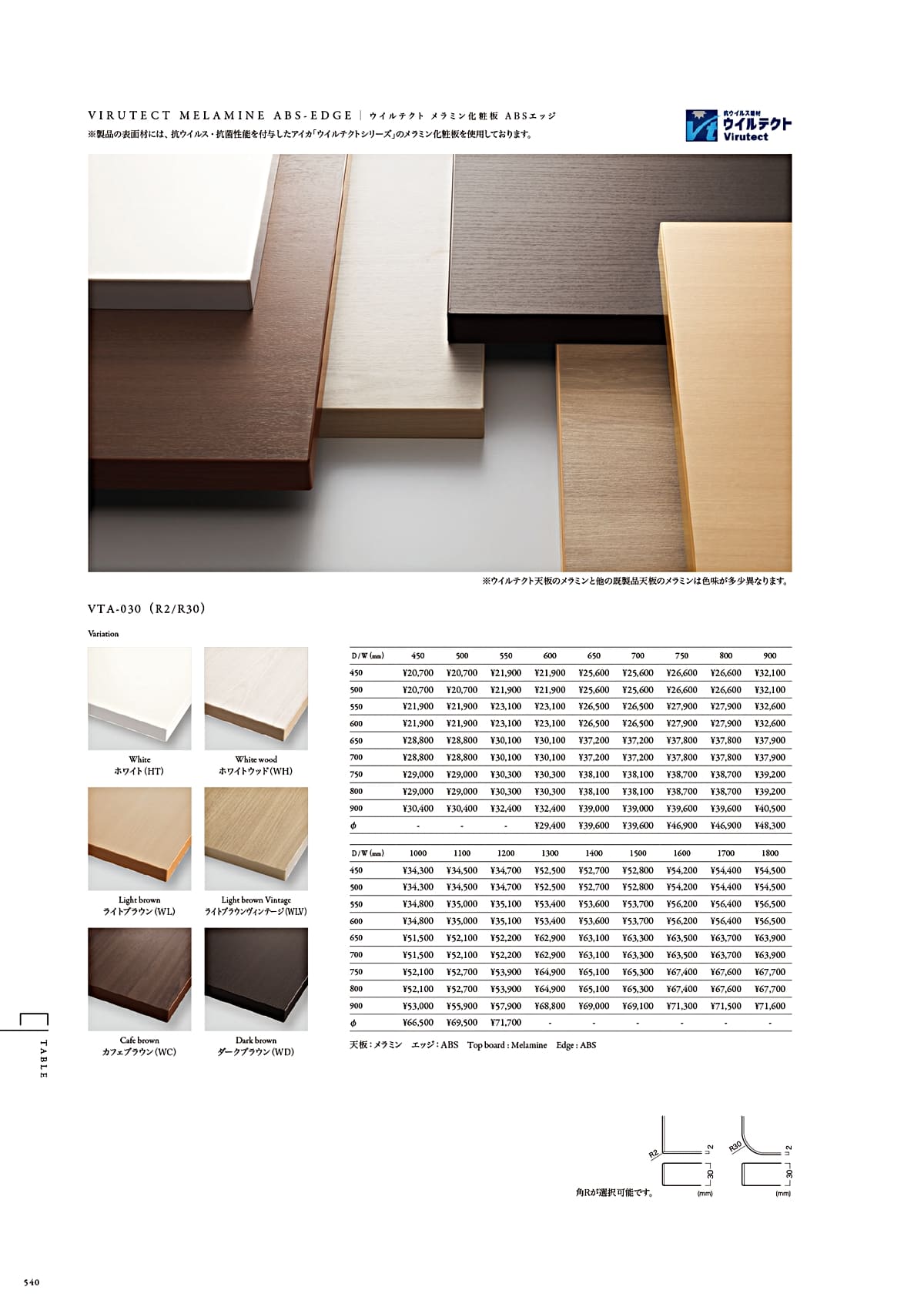 カワジュン KAWAJUN カタログ P540