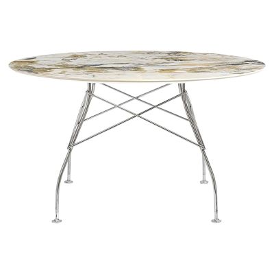 グロッシーラウンド128