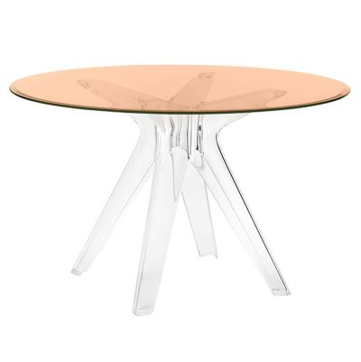 サージオラウンド