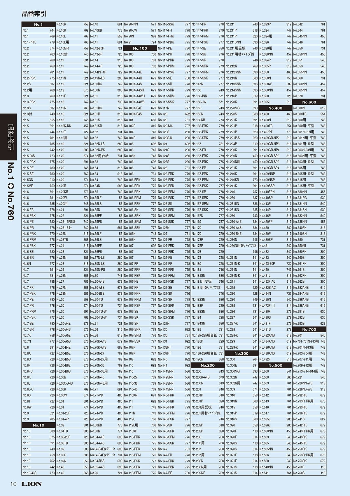 ライオン事務器 LION カタログ P10