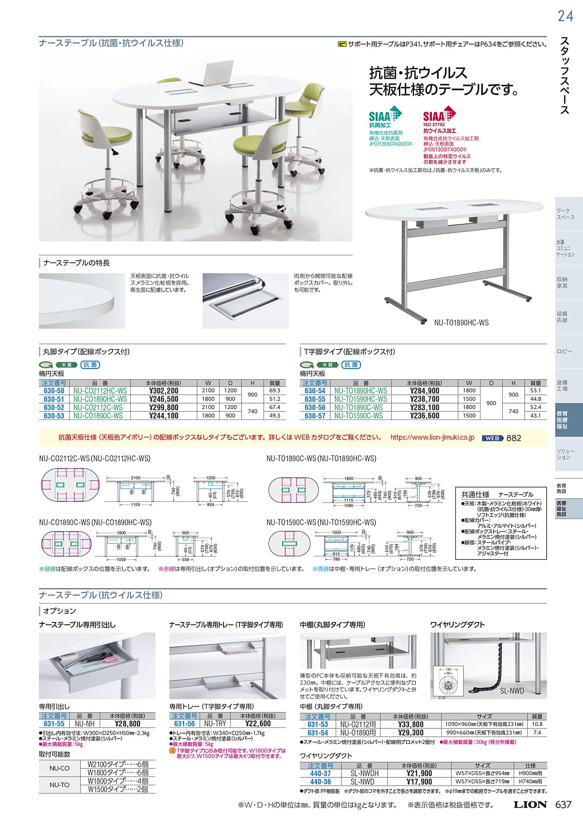 ライオン事務器 LION カタログ P637