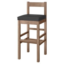 千成 スタンド椅子（生産品）