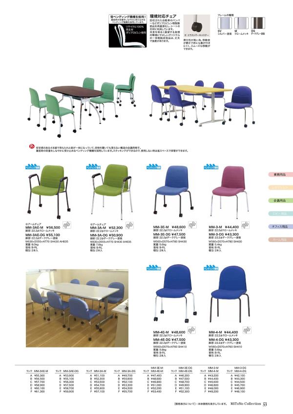 MM-3のカタログ画像-1