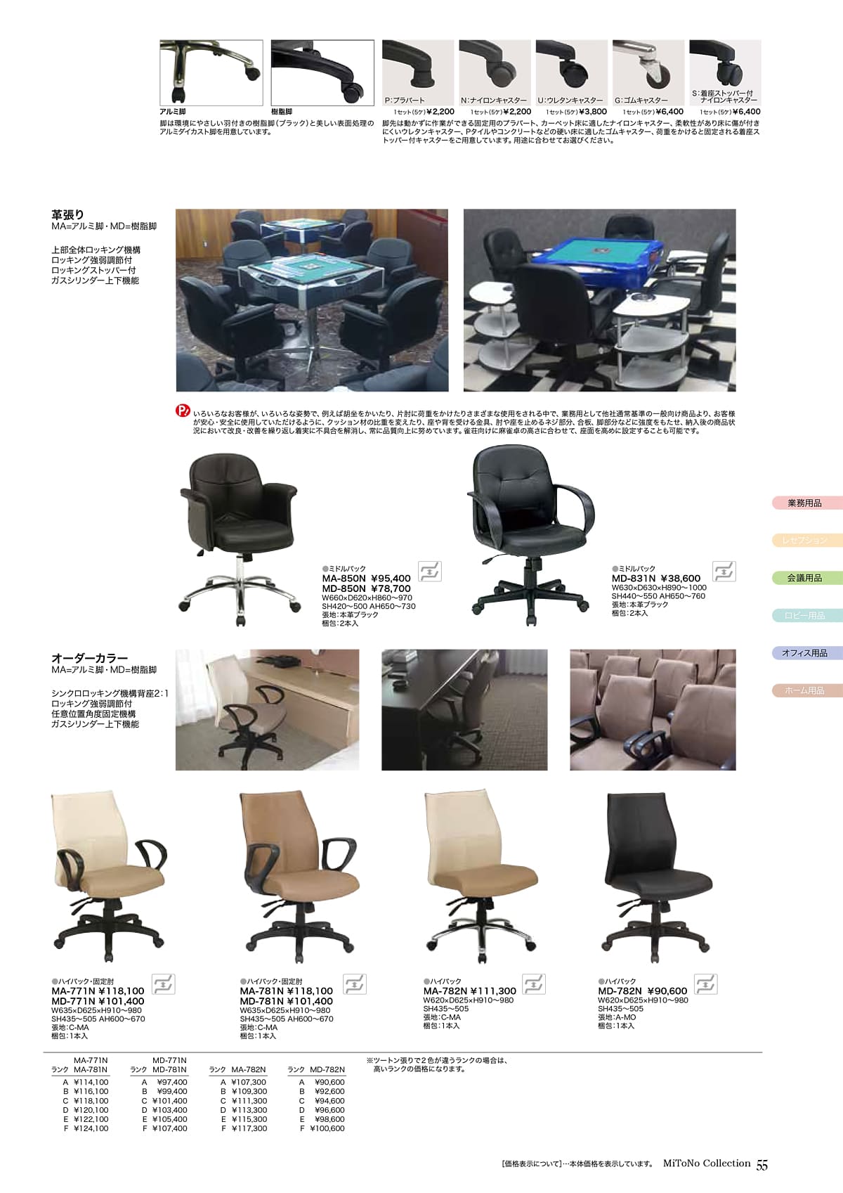 ミトノ MiTONO カタログ P55