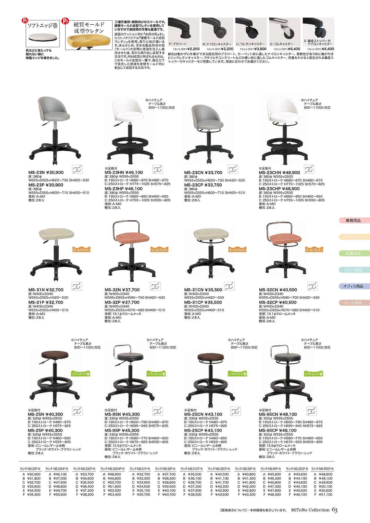 ミトノ MiTONO カタログ P63