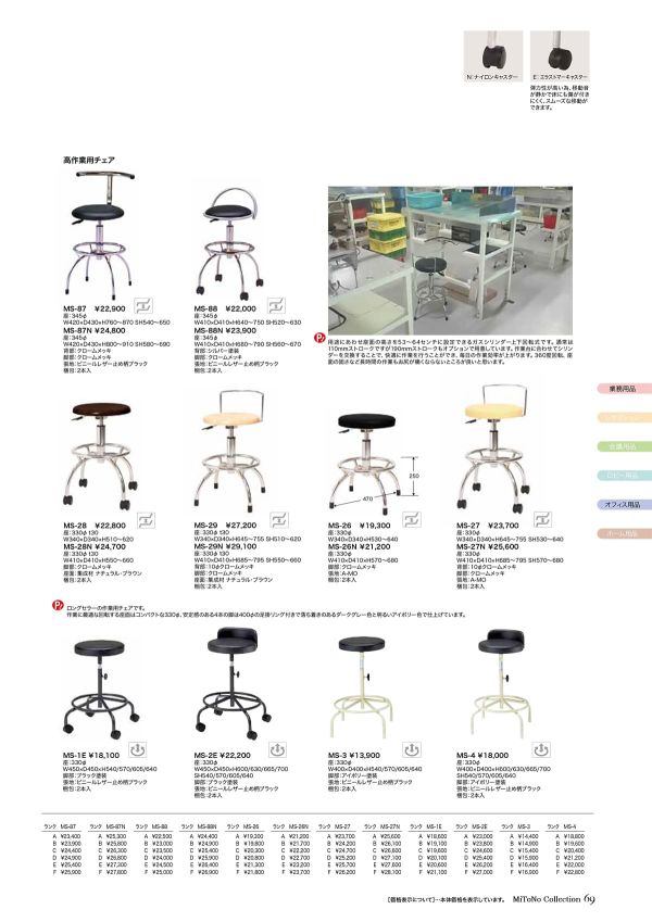 MS-29N キャスター脚のカタログ画像-1