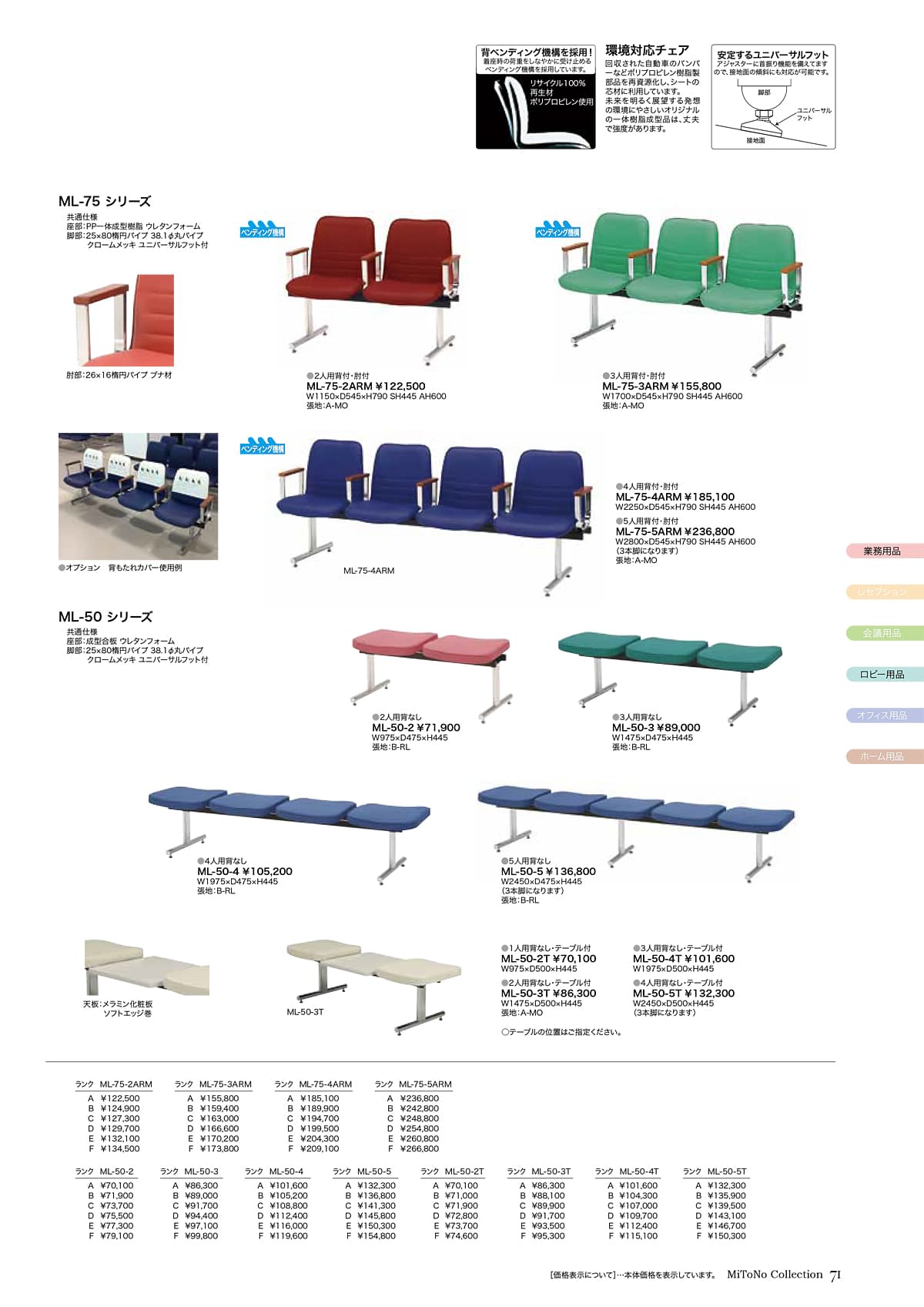 ミトノ MiTONO カタログ P71