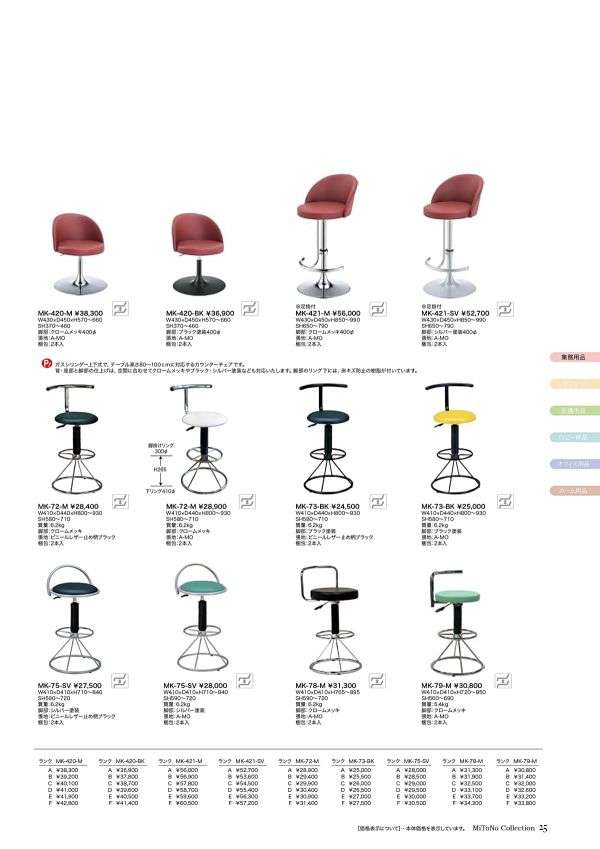 MK-72-M(止め柄)のカタログ画像-1