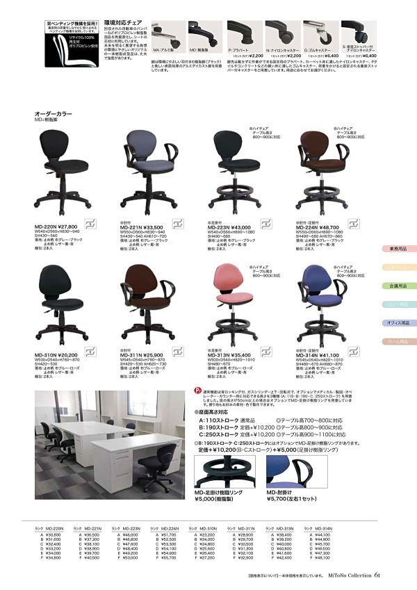 MD-220N（別張品）のカタログ画像-1