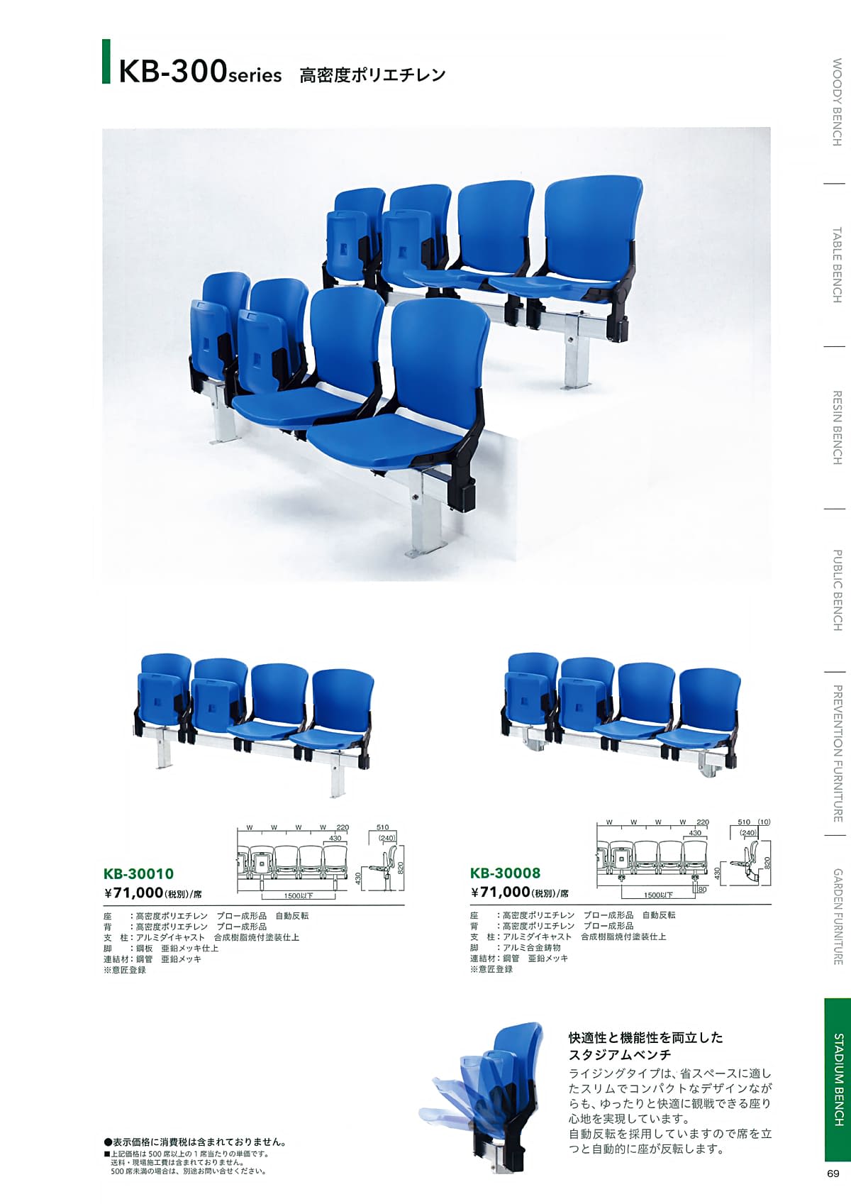 モリマーキンキ MOLYMER KINKI カタログ P69