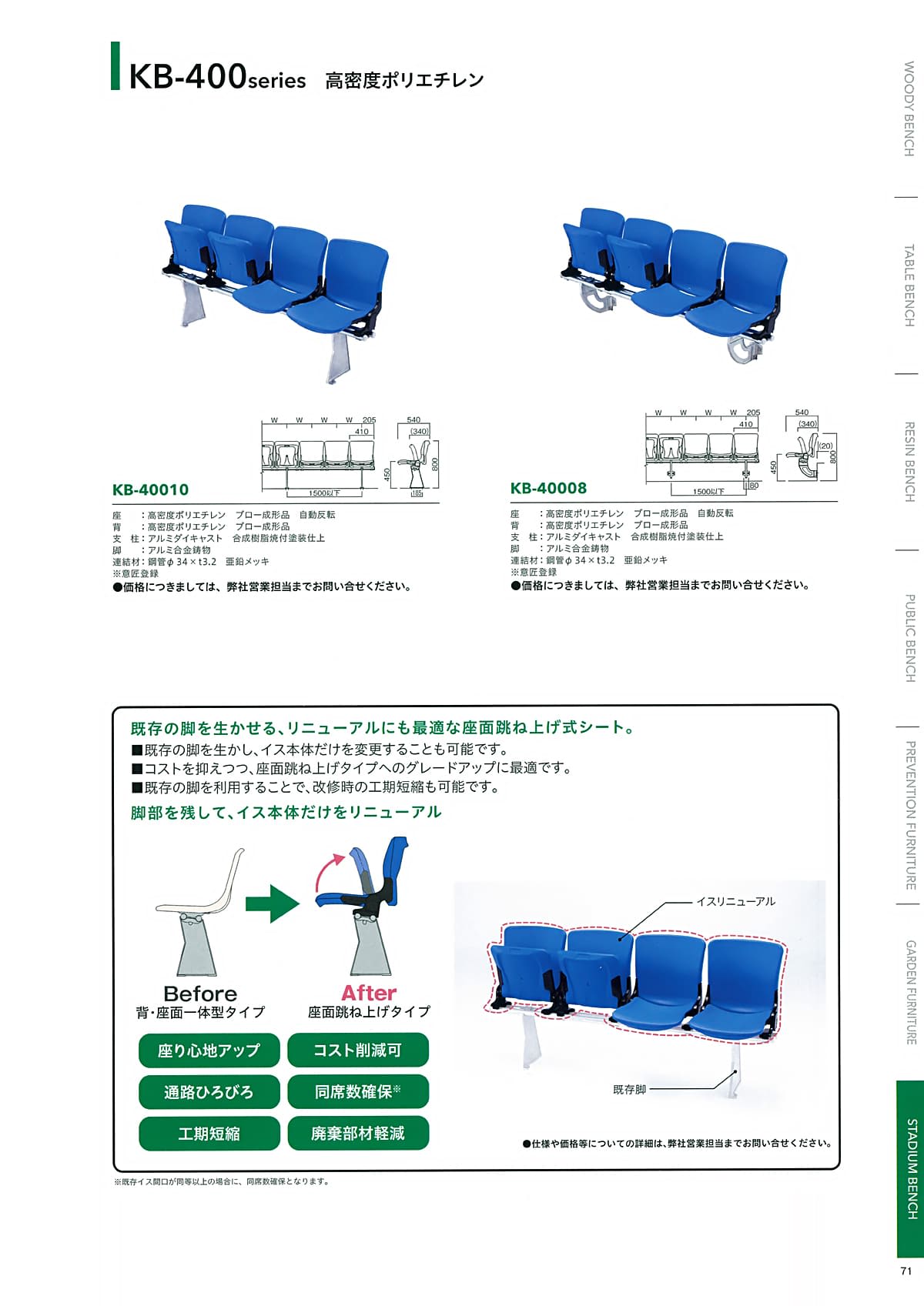 モリマーキンキ MOLYMER KINKI カタログ P71