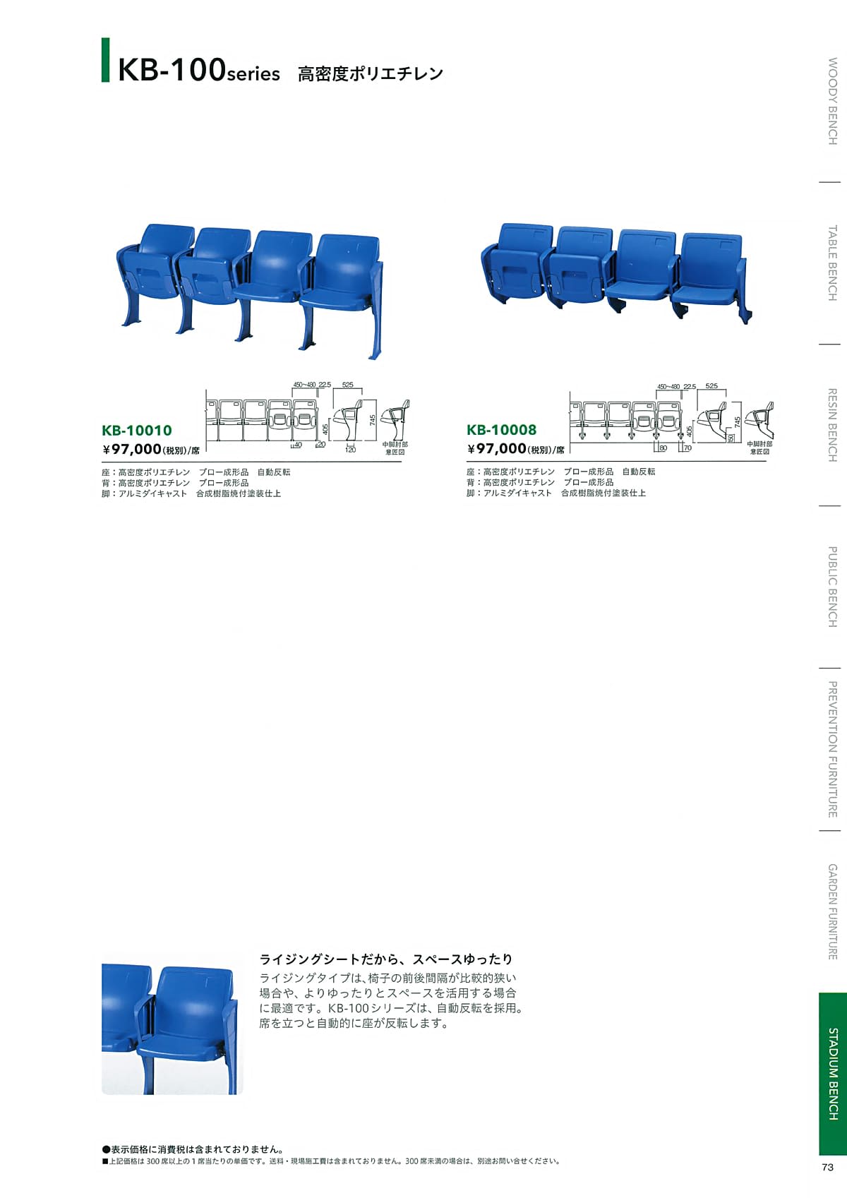 モリマーキンキ MOLYMER KINKI カタログ P73