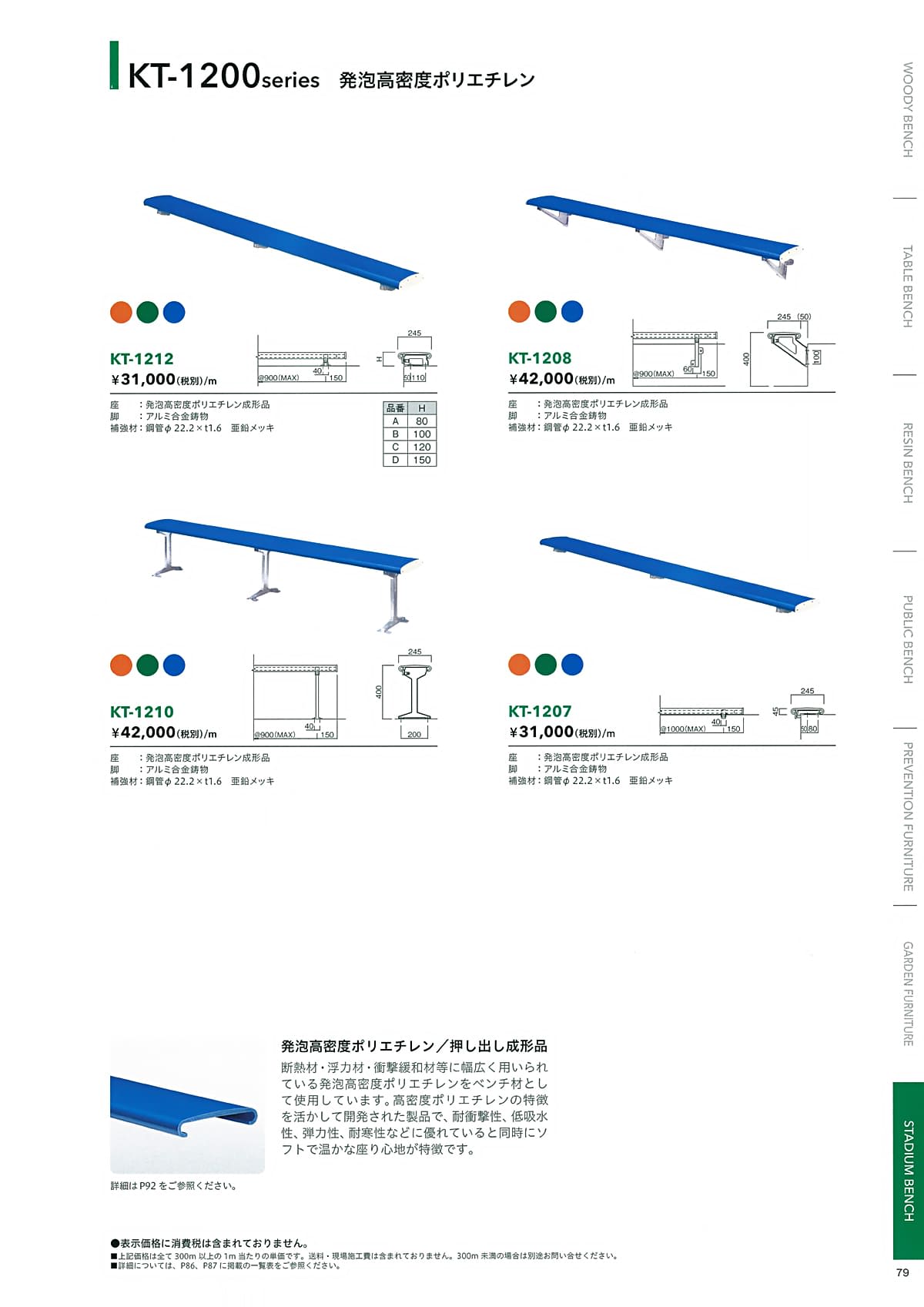 モリマーキンキ MOLYMER KINKI カタログ P79