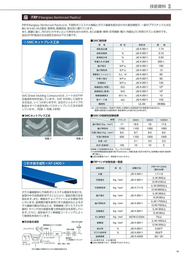 GB-62SNのカタログ画像-3