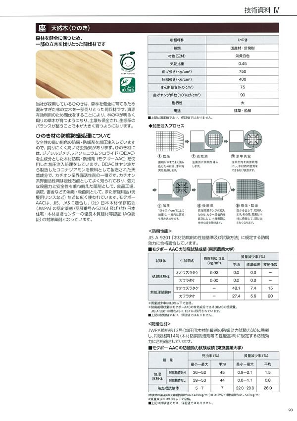 HD-1800CNのカタログ画像-2