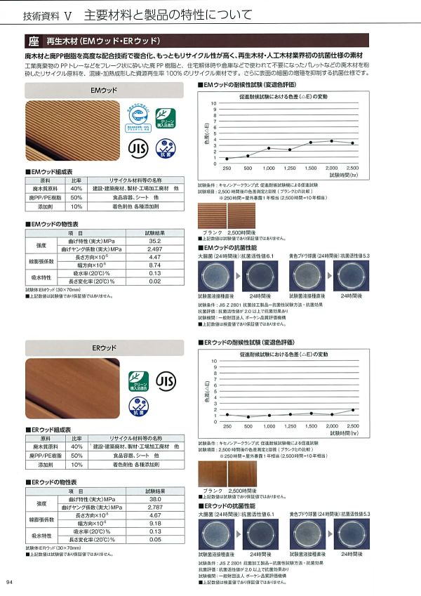 TB-1600Rのカタログ画像-2