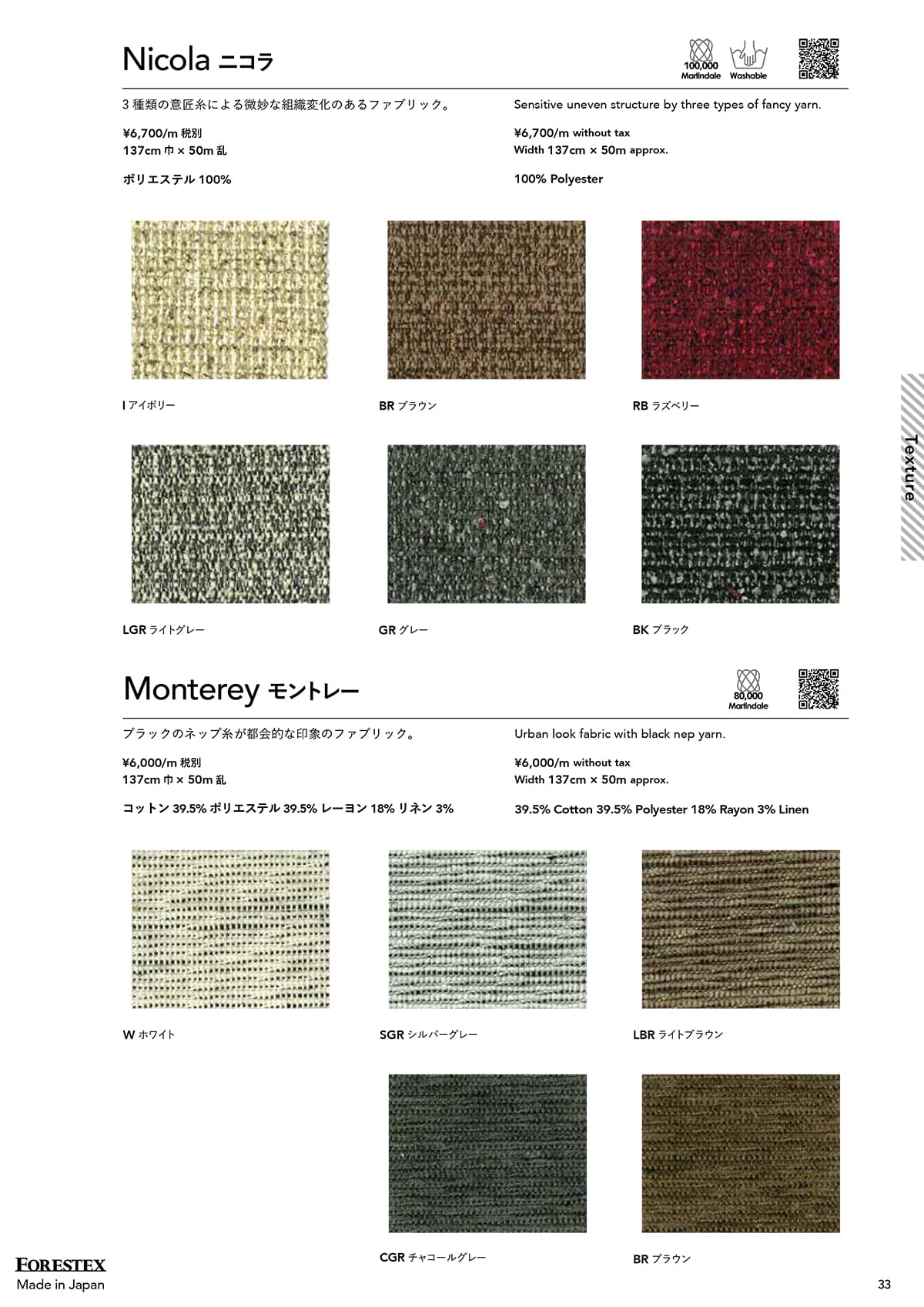 森傳 MORIDEN カタログ P33