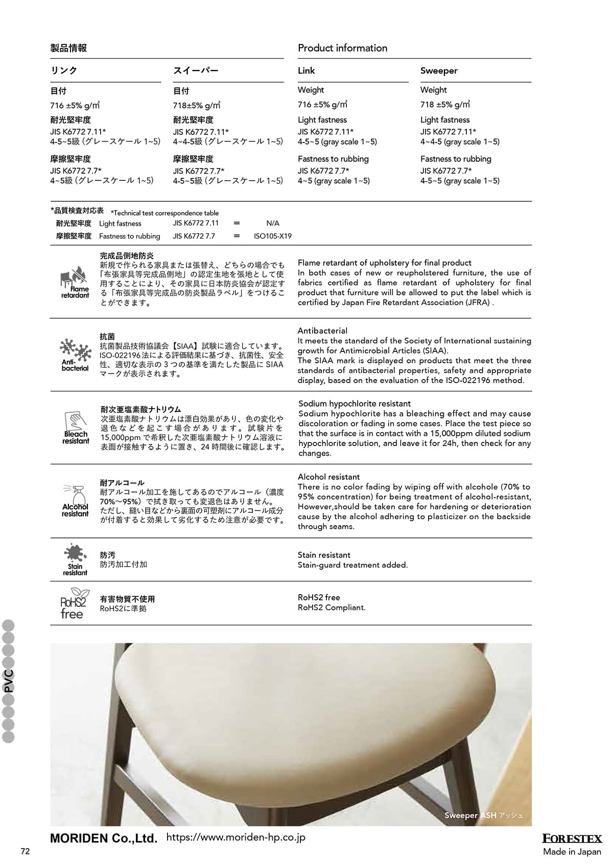 森傳 MORIDEN カタログ P72