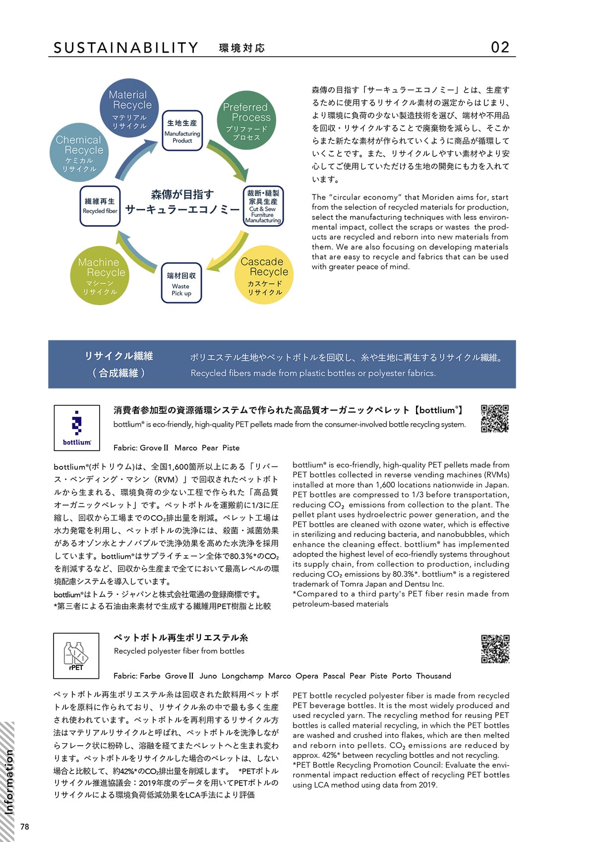 森傳 MORIDEN カタログ P78