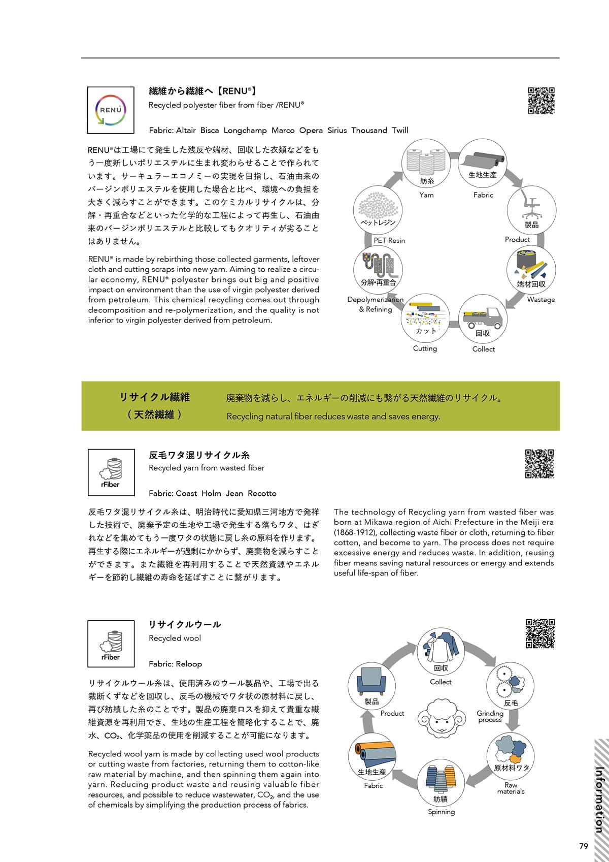 森傳 MORIDEN カタログ P79