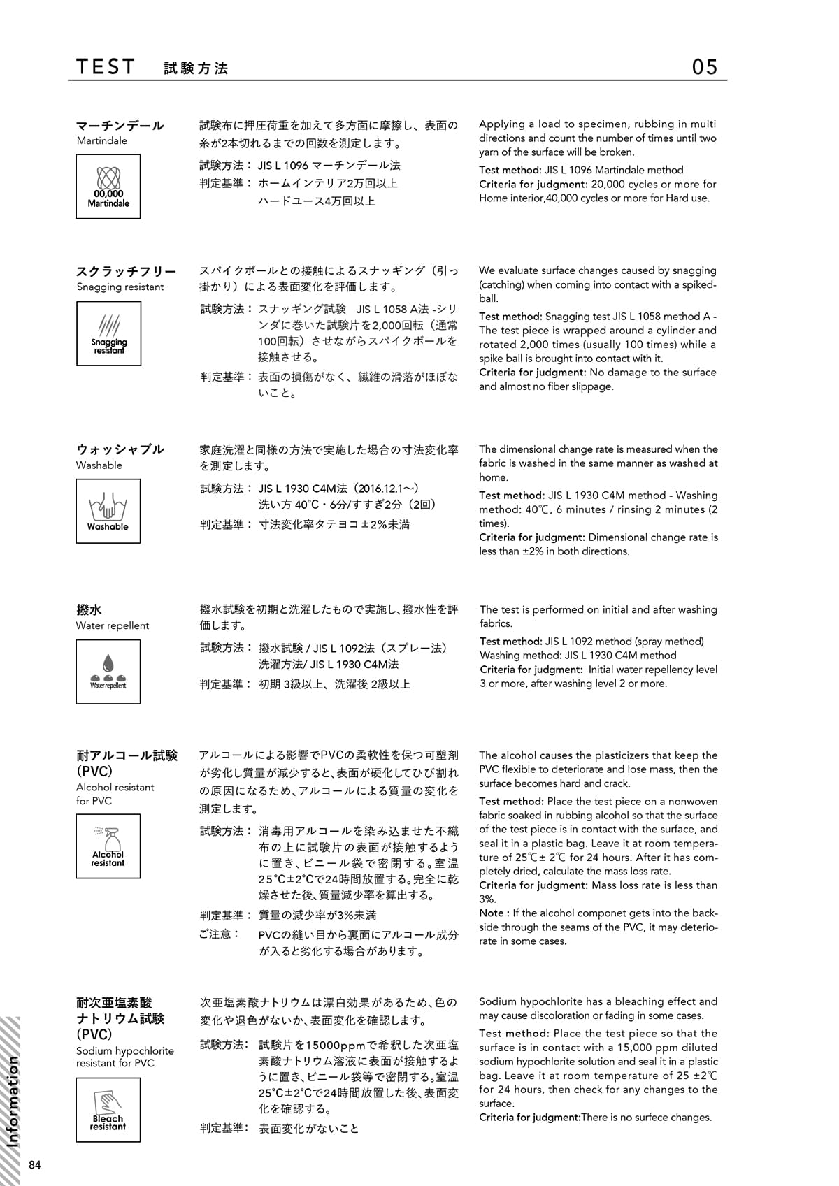 森傳 MORIDEN カタログ P84