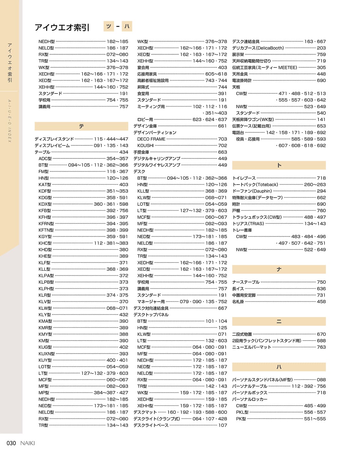 ナイキ NAIKI カタログ P30