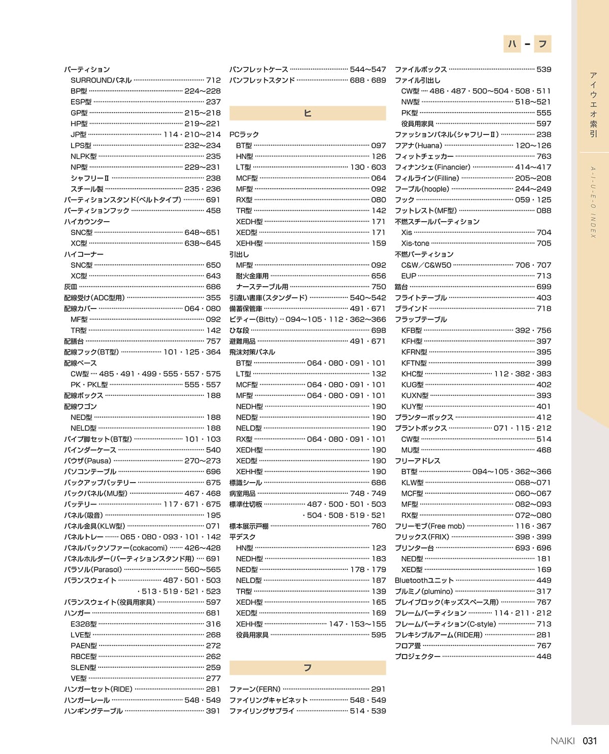 ナイキ NAIKI カタログ P31