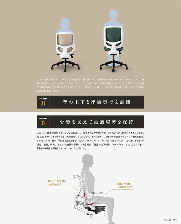 セリフト 樹脂脚 可動肘付 Seliftのカタログ画像-6