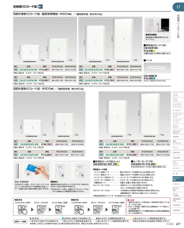 管理者カード(5枚セット) CW-KICP-KCのカタログ画像-3