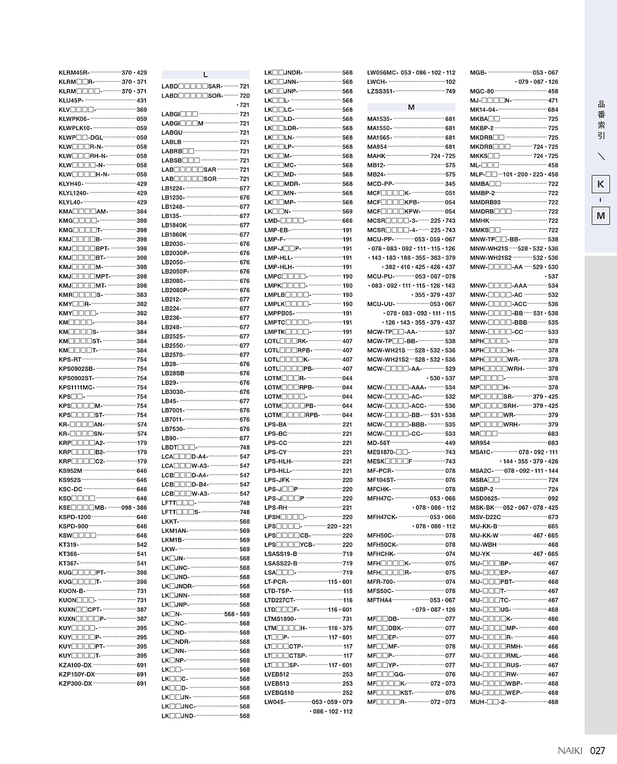 ナイキ NAIKI カタログ P27