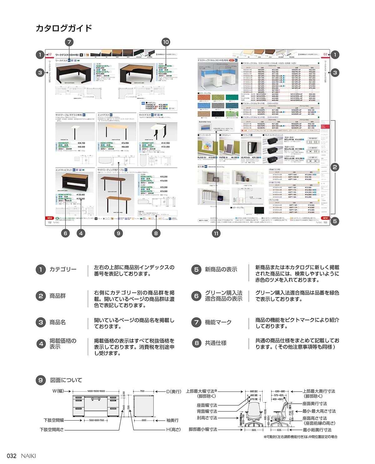 ナイキ NAIKI カタログ P32