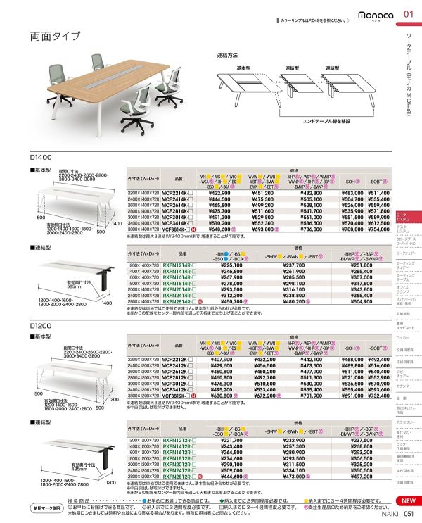 LW045 ライトワゴンのカタログ画像-1