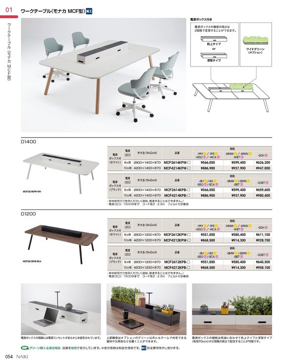 モナカ ワイドグリーン H380のカタログ画像-2