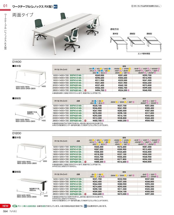 LW045 ライトワゴンのカタログ画像-2