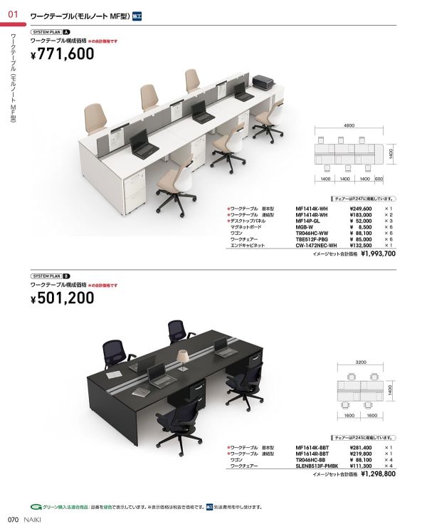 モルノート ワークテーブル 両面タイプ 連結型 D1400mmのカタログ画像-4