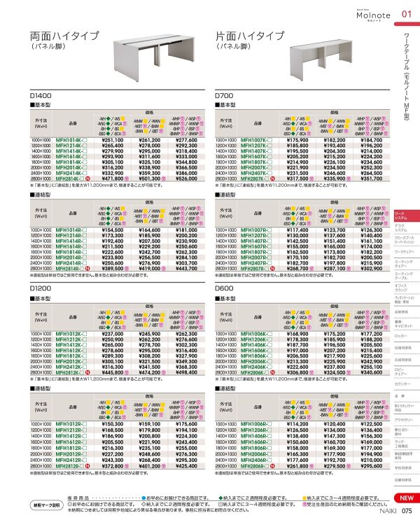 モルノート ワークテーブル 片面ハイタイプ 連結型 D700mmのカタログ画像-1